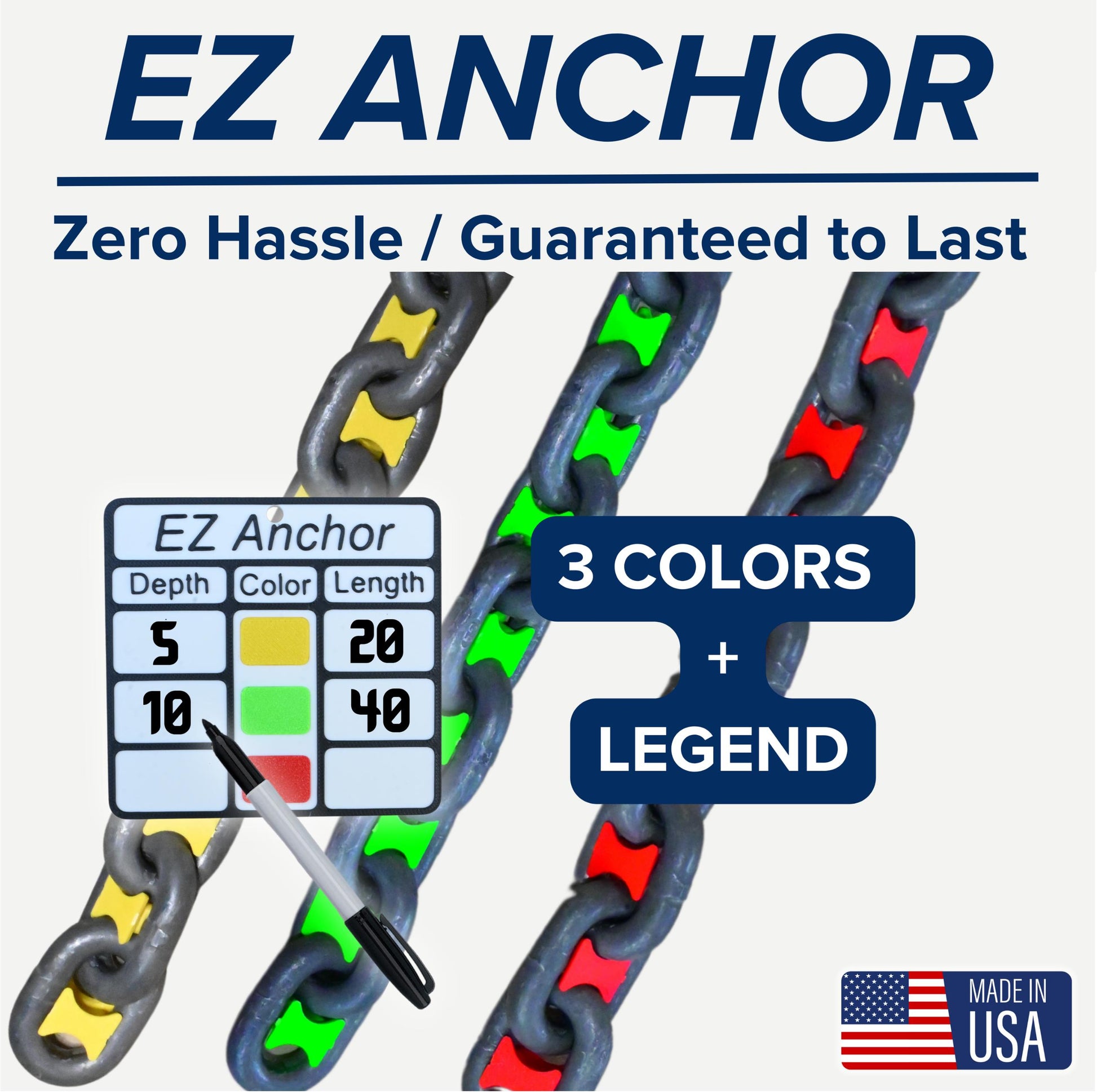 Anchor Chain Marker Kit – 3-Color w/ Guide Plate – Fits 5/16–3/8" & More – Windlass Safe – Original, Not a Knockoff – Boat Gear - USA