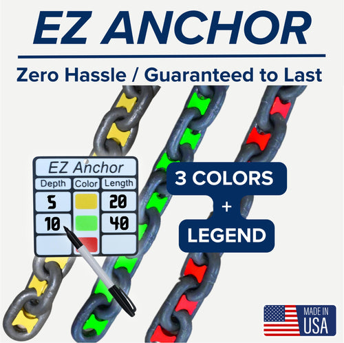 Anchor Chain Marker Kit – 3-Color w/ Guide Plate – Fits 5/16–3/8" & More – Windlass Safe – Original, Not a Knockoff – Boat Gear - USA