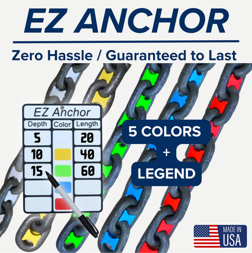 Anchor Chain Marking Kit - 5 COLOR PACK with LEGEND - High-Visibility, Weather-Resistant, Easy Install Marine Accessories for Boat Anchoring